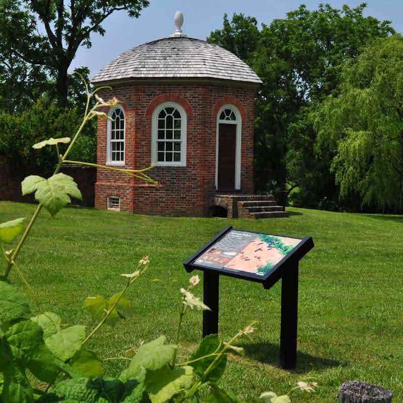 Interpretive Wayside Signage